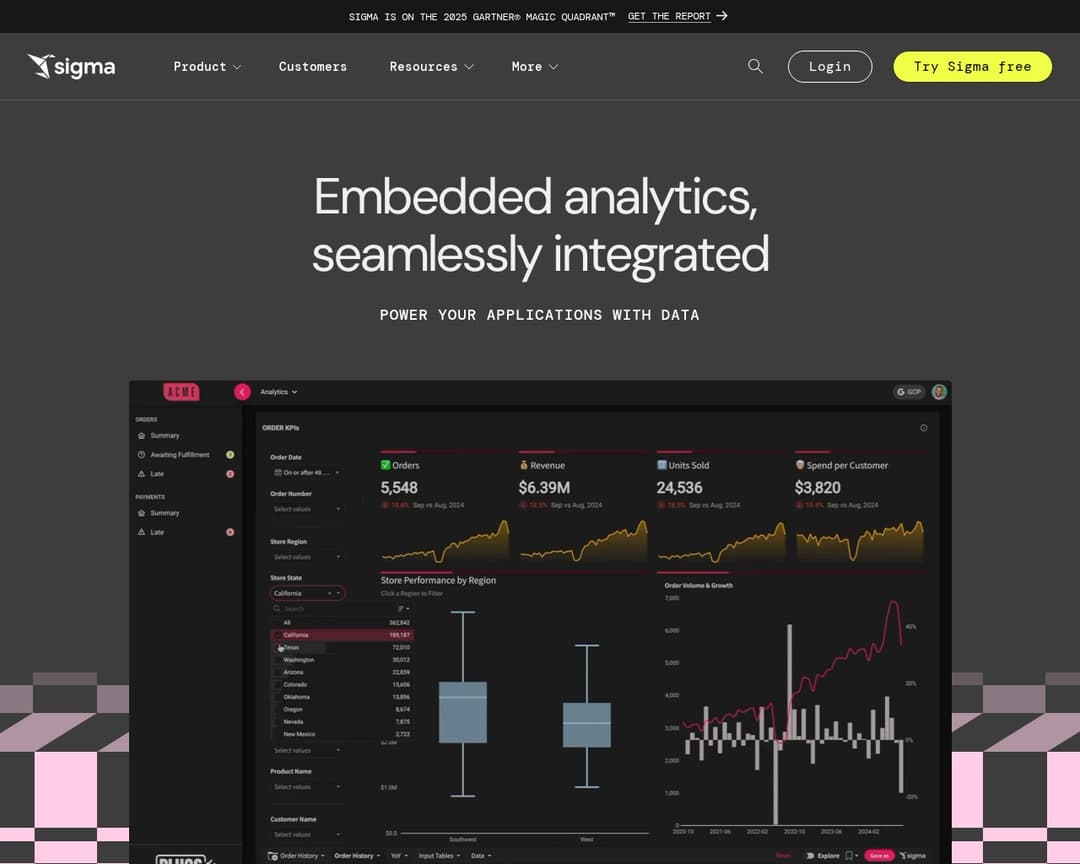 Sigma Computing
