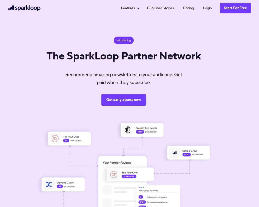 SparkLoop