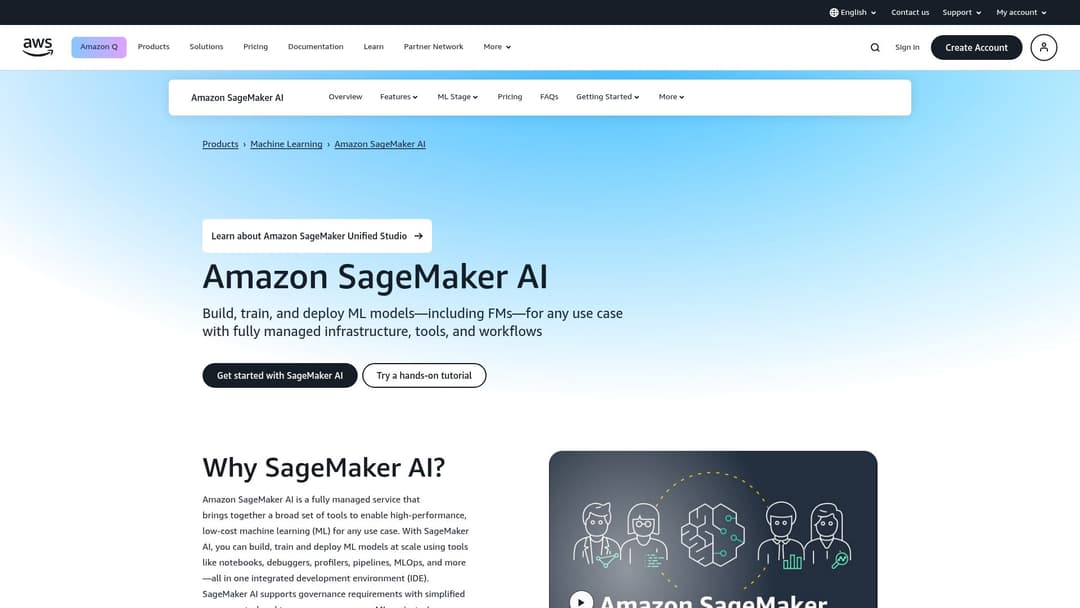 Amazon SageMaker AI