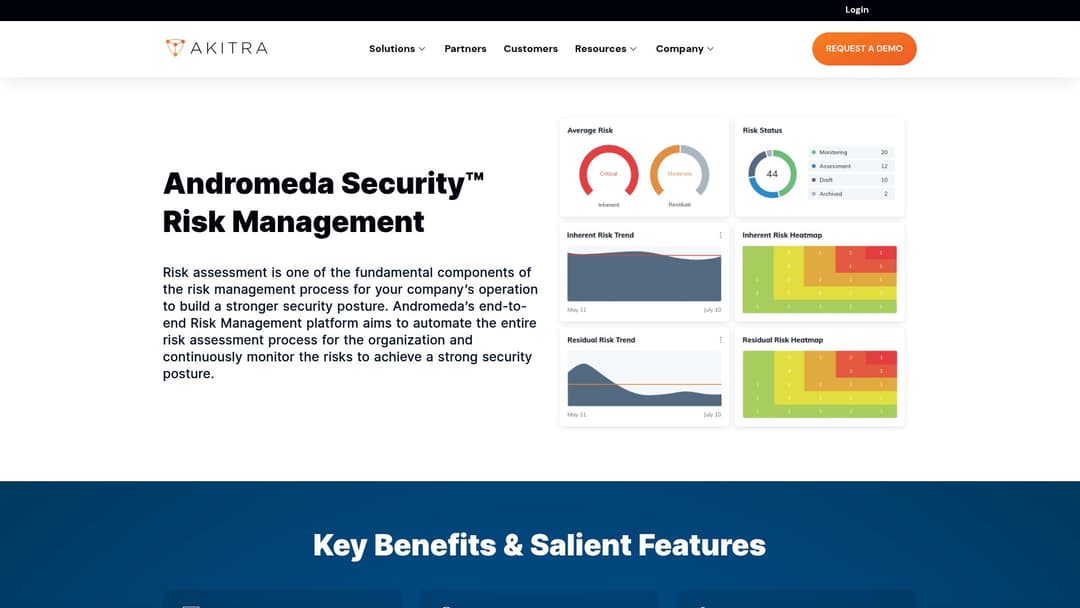 Akitra’s Risk Management product
