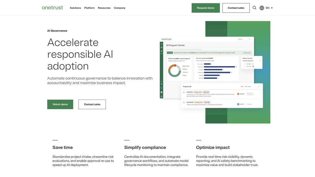 OneTrust AI Governance