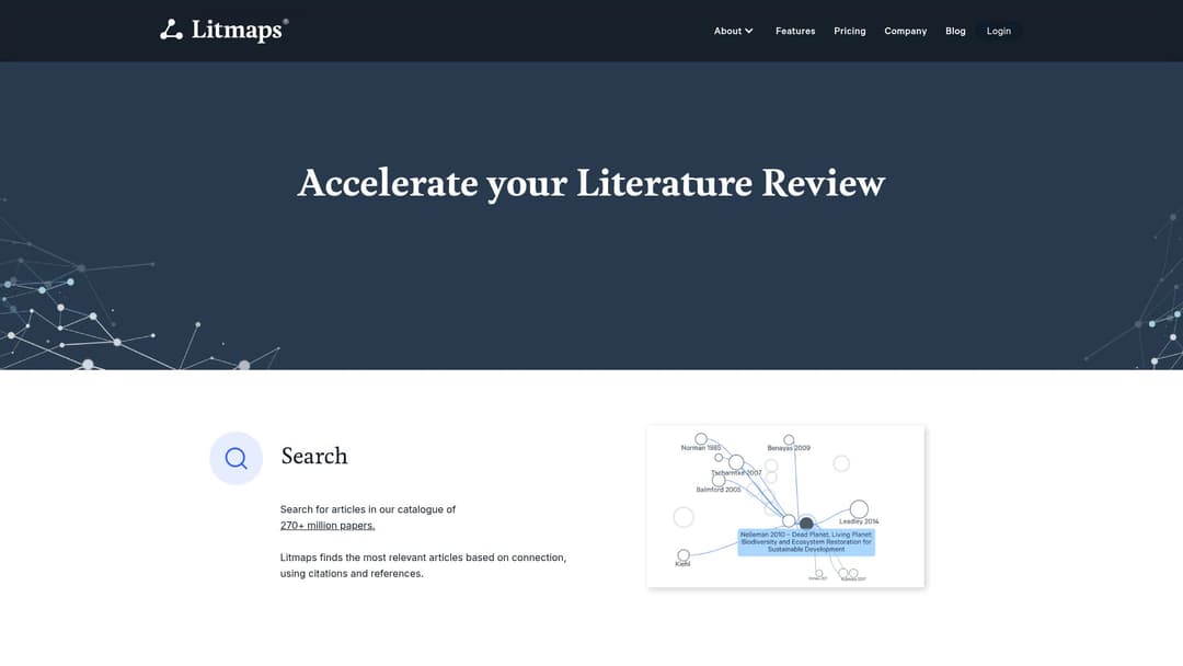 Litmaps