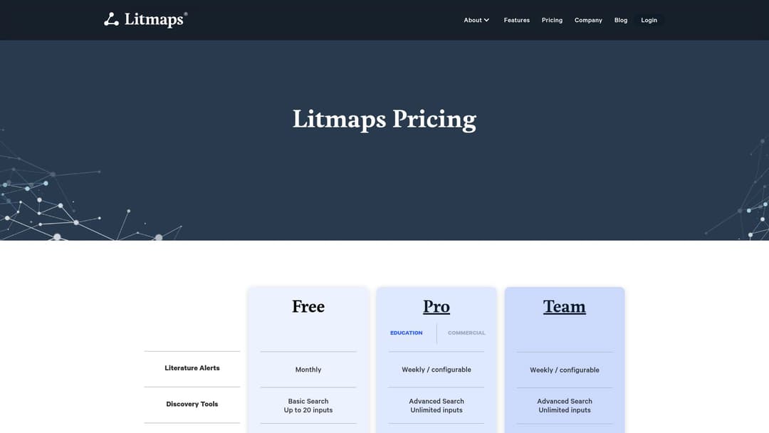 Litmaps