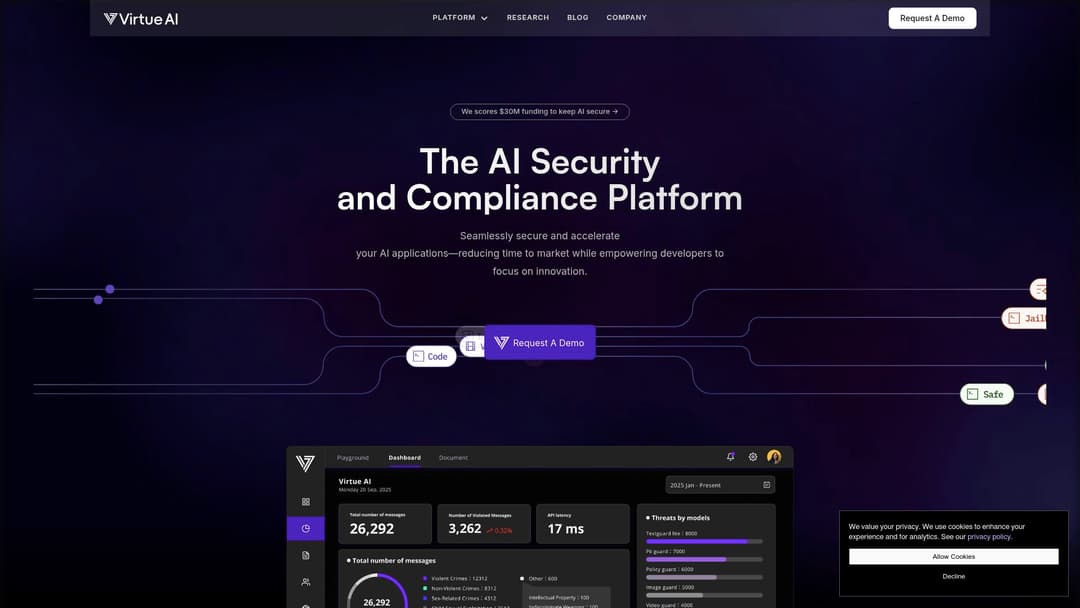 Virtue AI
