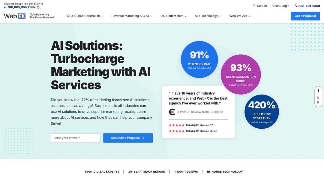 AI Digital Marketing Services