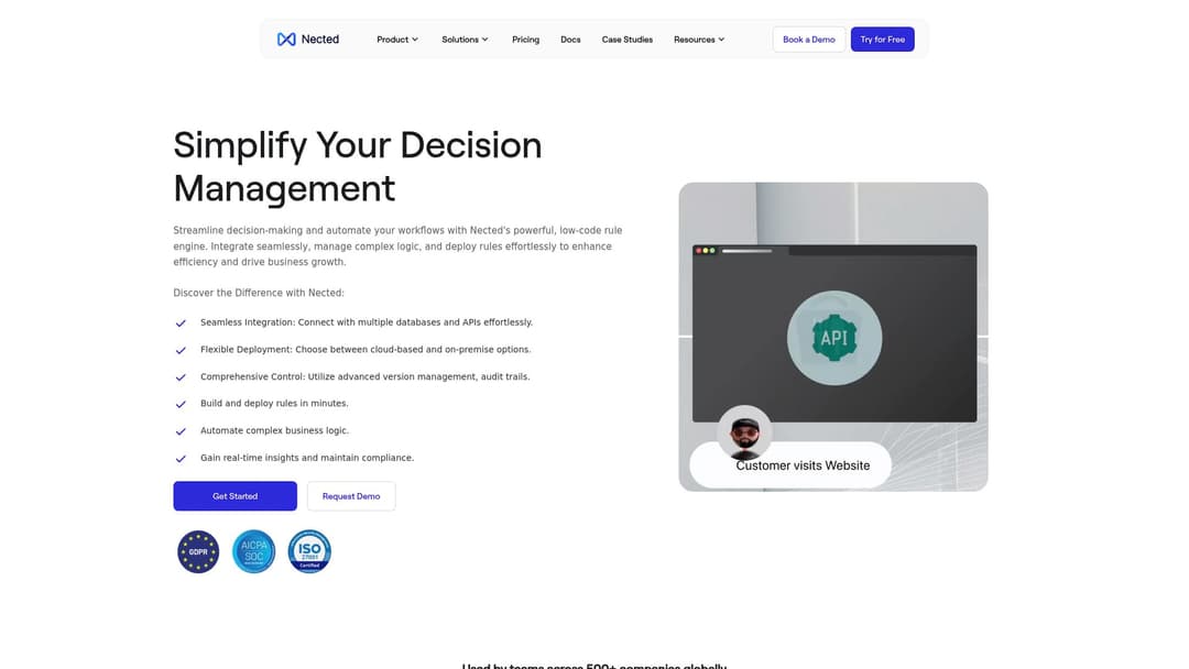Business Rule Management System