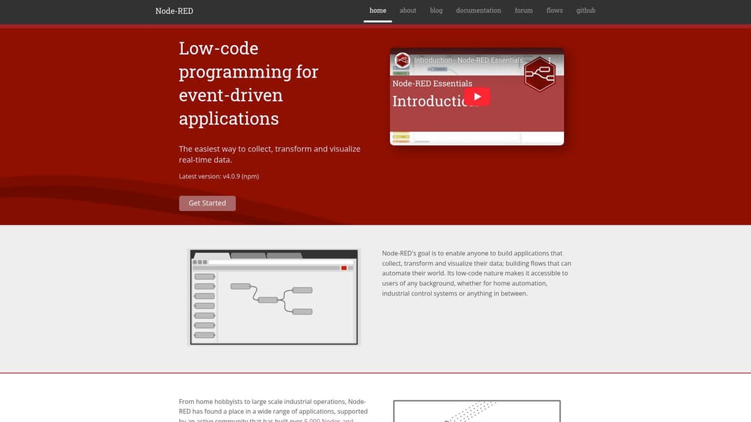 Node-RED