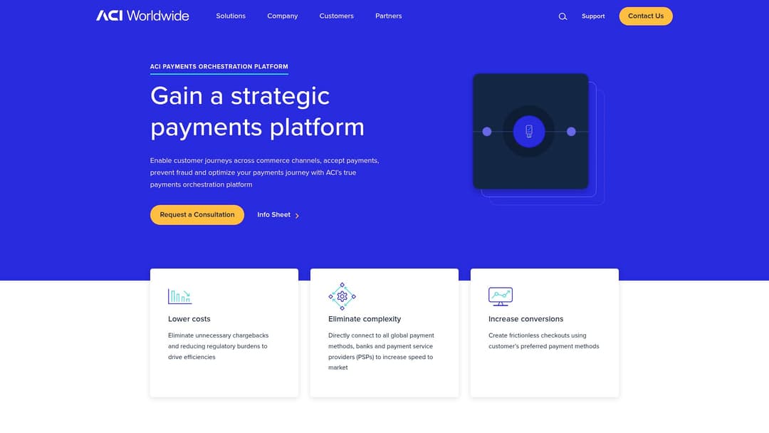 ACI Payments Orchestration Platform