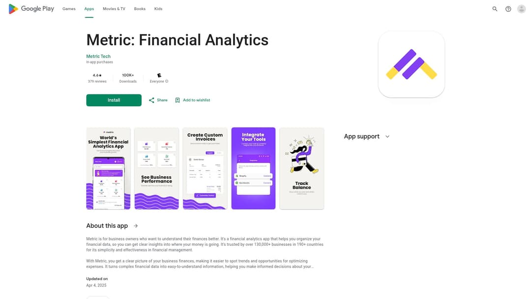 Metric: Financial Analytics
