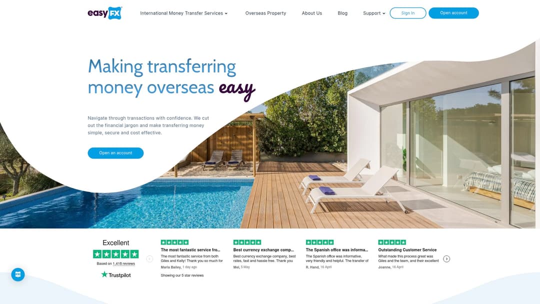EasyFX