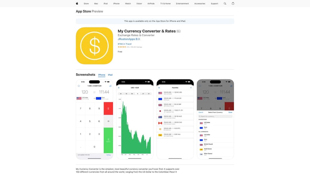 My Currency Converter & Rates