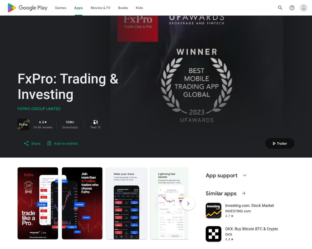 FxPro