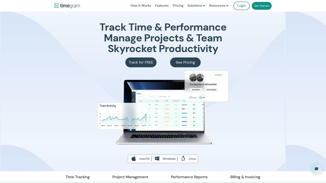 Timegram