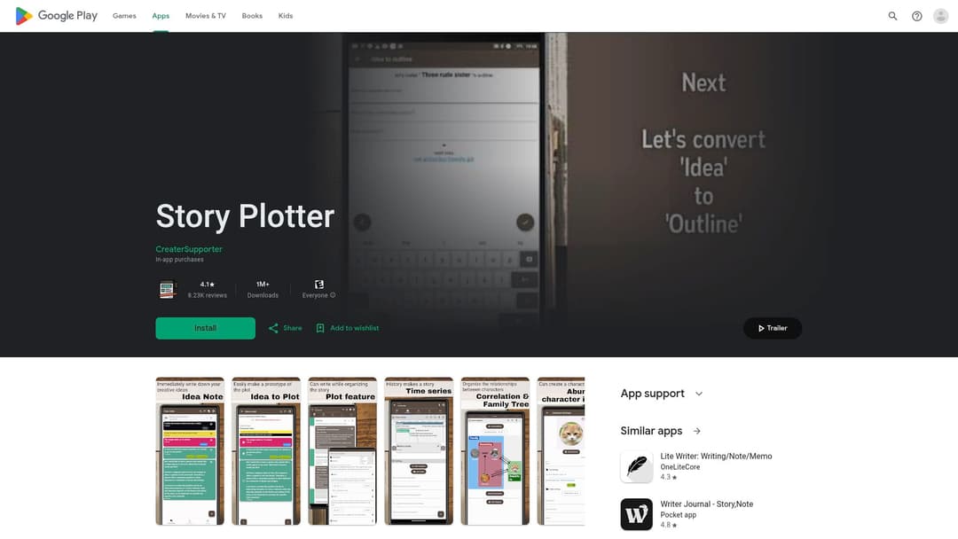 Story Plotter