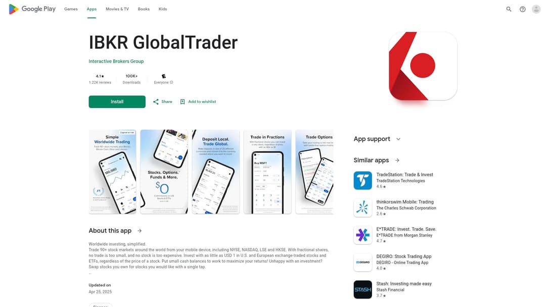 IBKR GlobalTrader