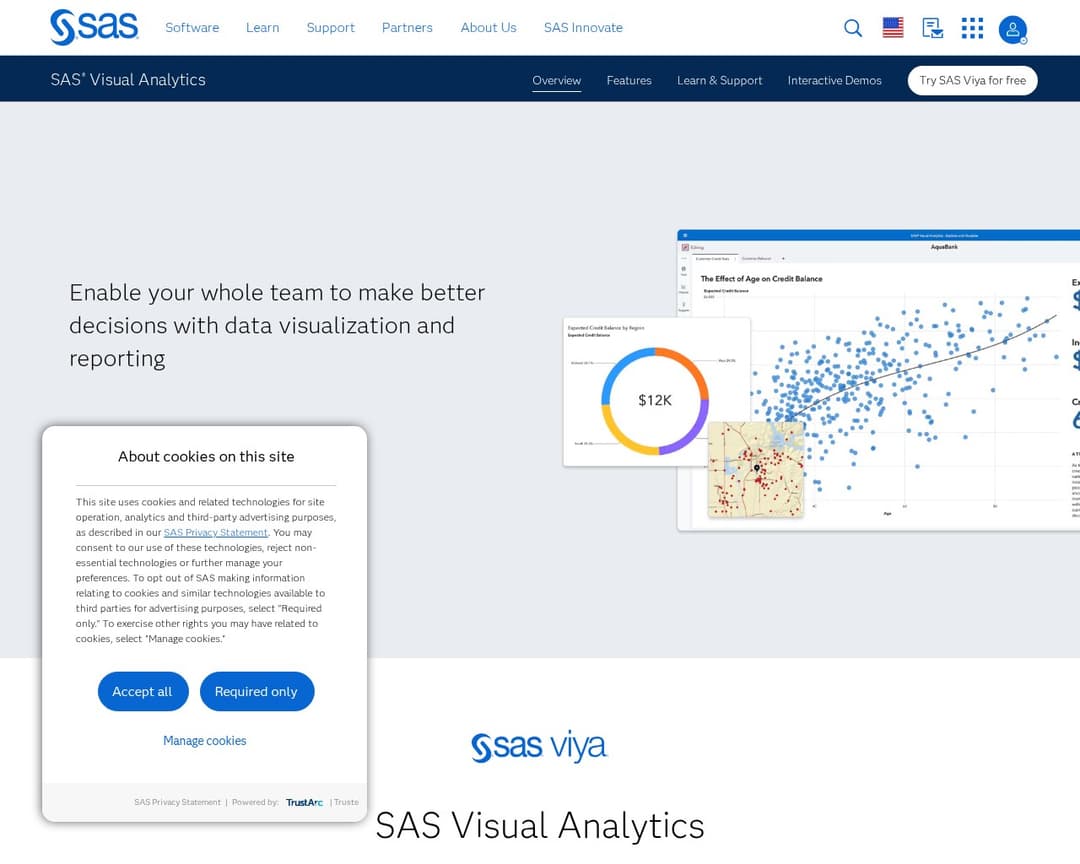 SAS Visual Analytics