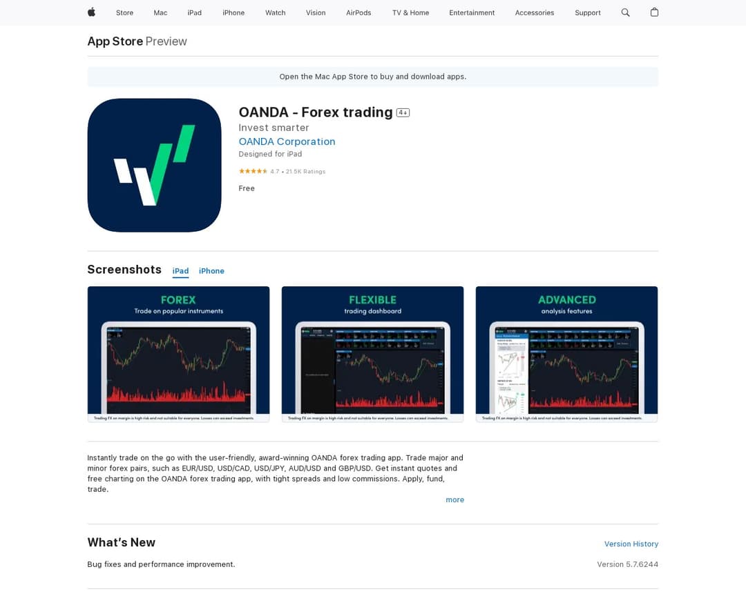 OANDA - Forex trading