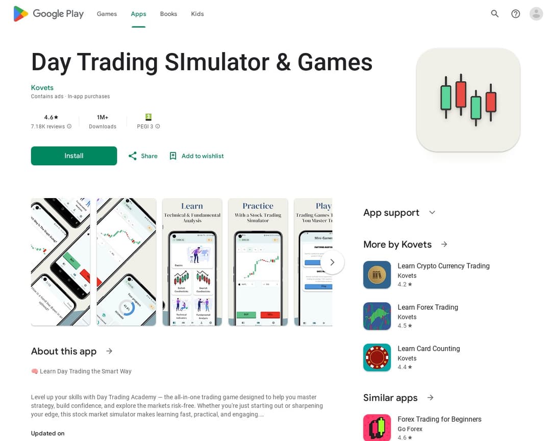 Day Trading Academy-Investing