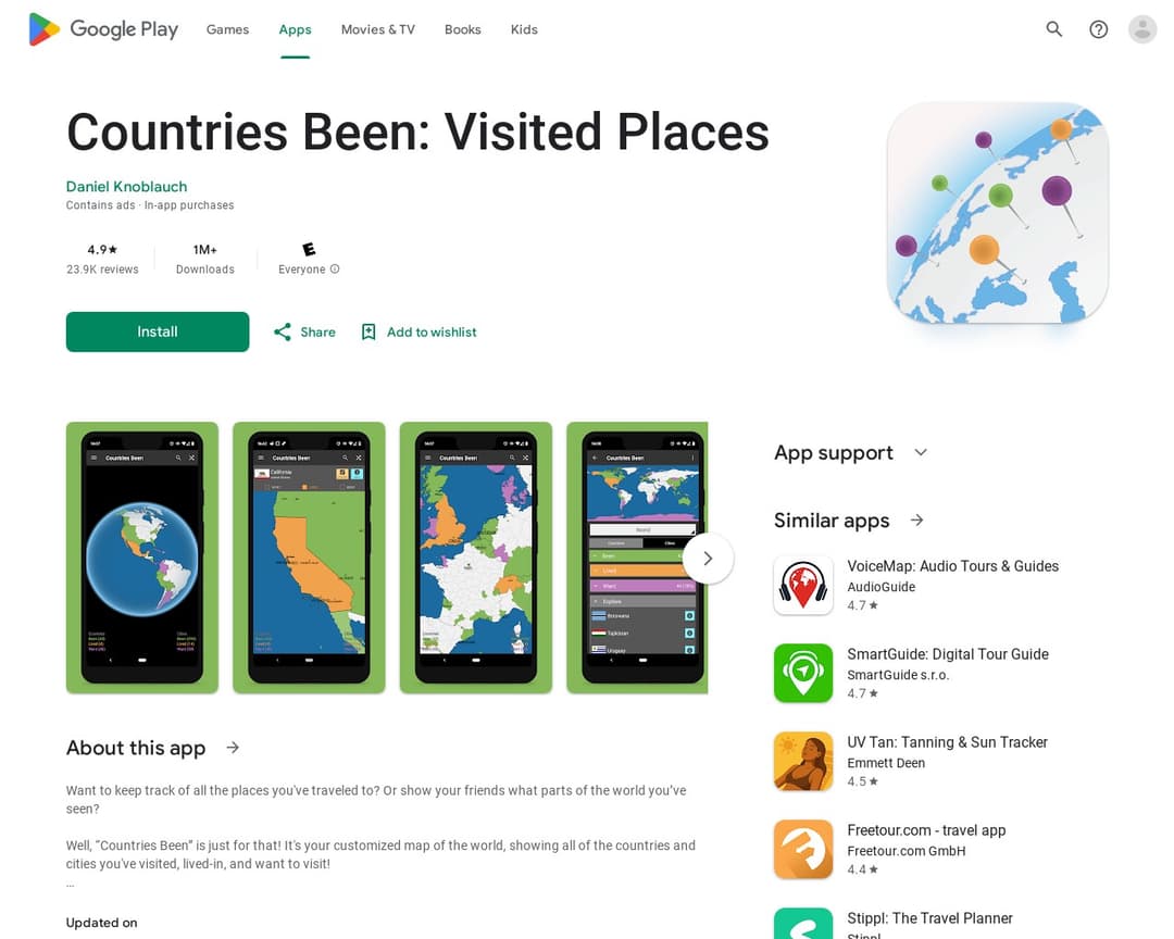 Countries Been: Visited Places