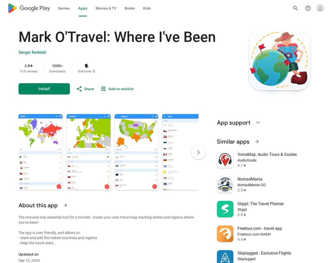 Mark O'Travel: Where I've Been