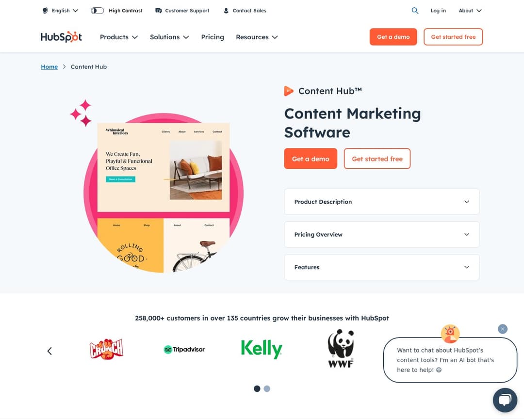 HubSpot Content Hub