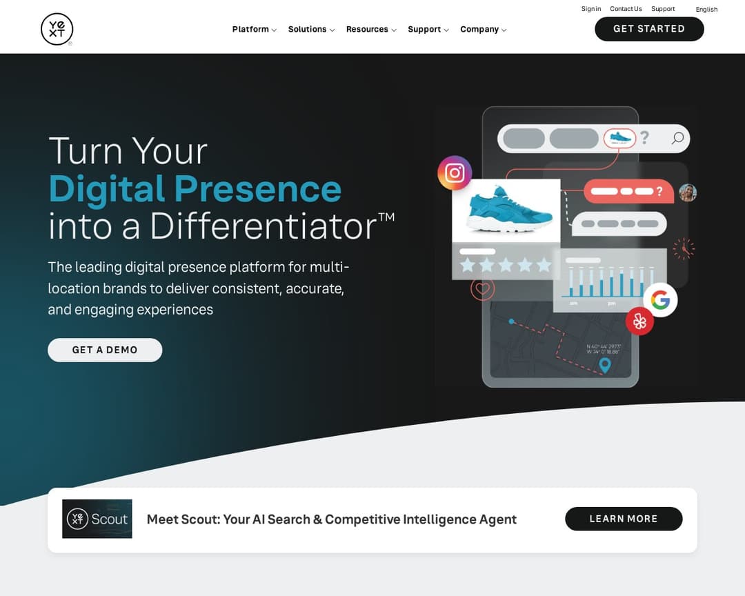 Content Intelligence by Yext