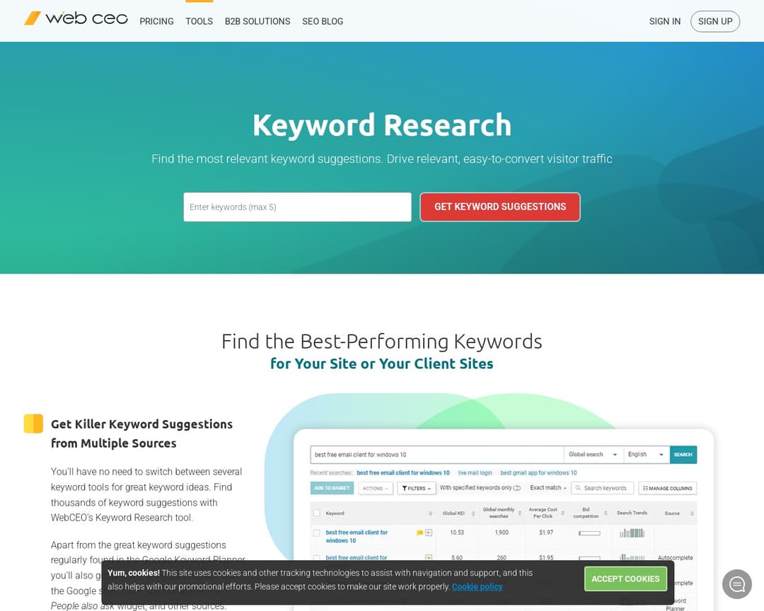 WebCEO Keyword Research Tool