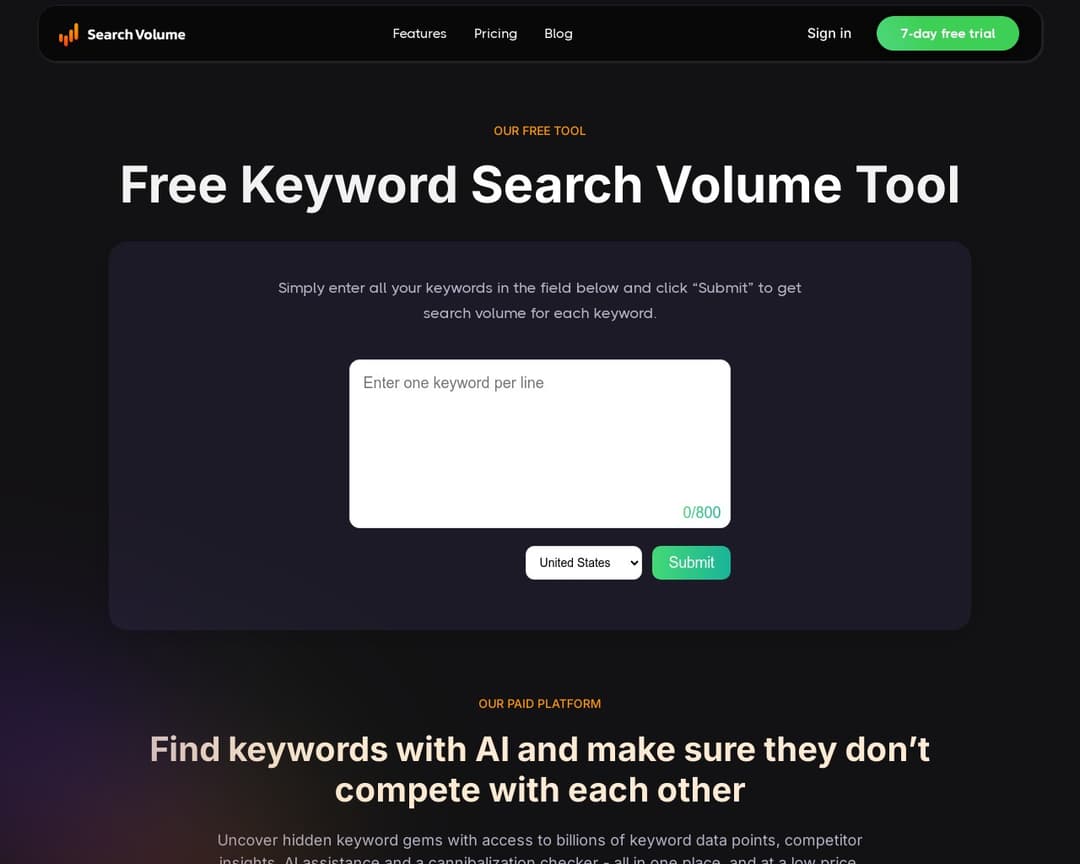 SearchVolume.io