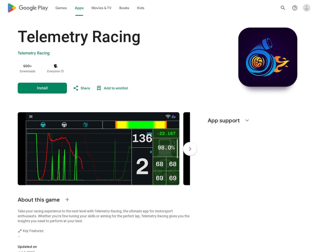 Telemetry Racing