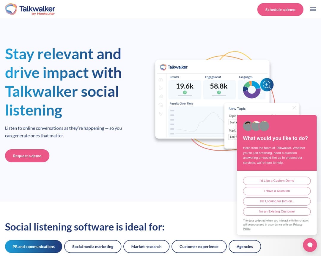 Talkwalker Social Listening