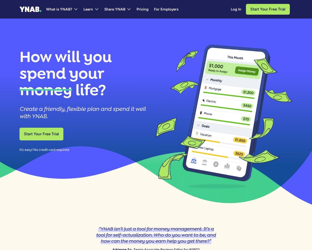 YNAB (You Need A Budget)