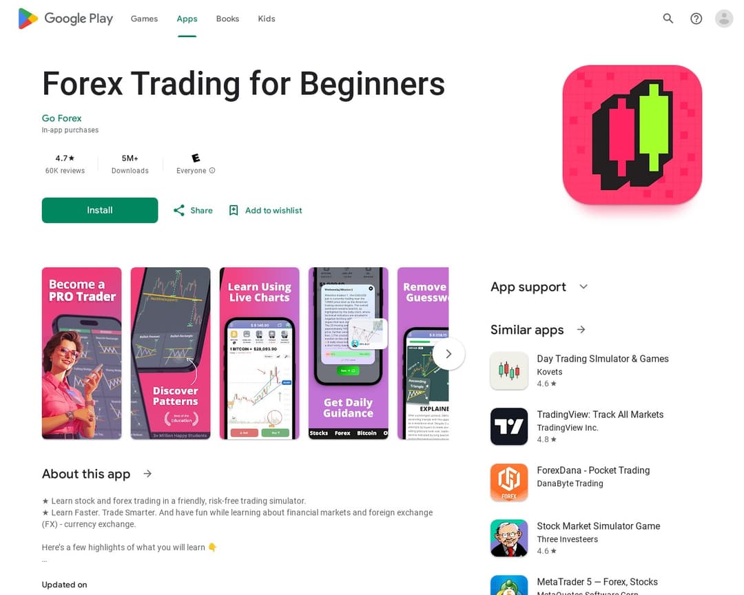 Forex Trading for Beginners