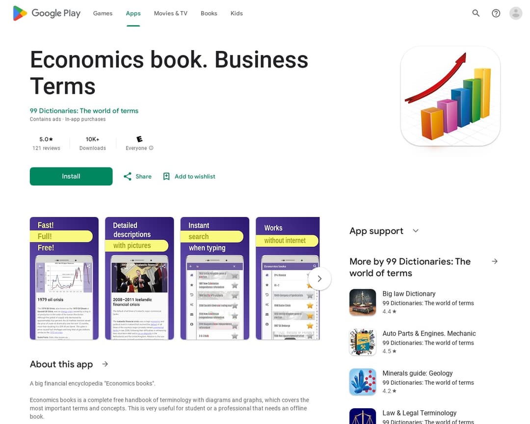 Economics book. Business Terms