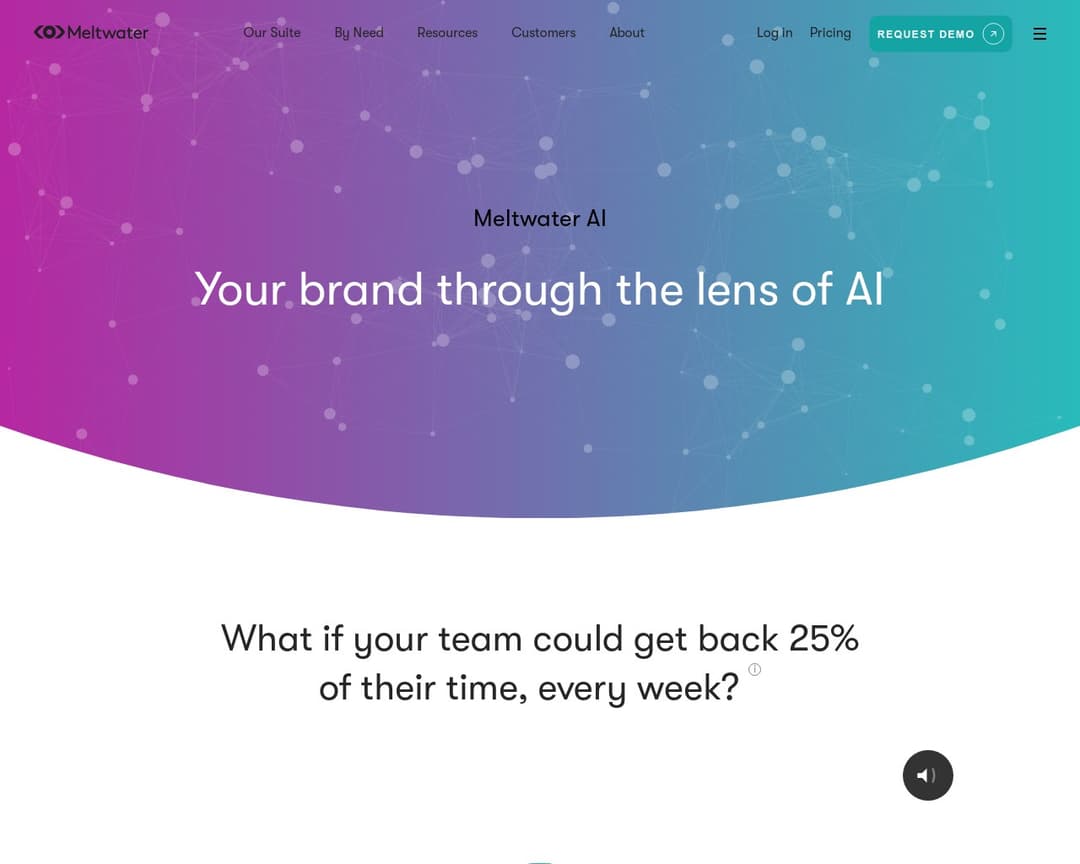Meltwater Brand Management Platform